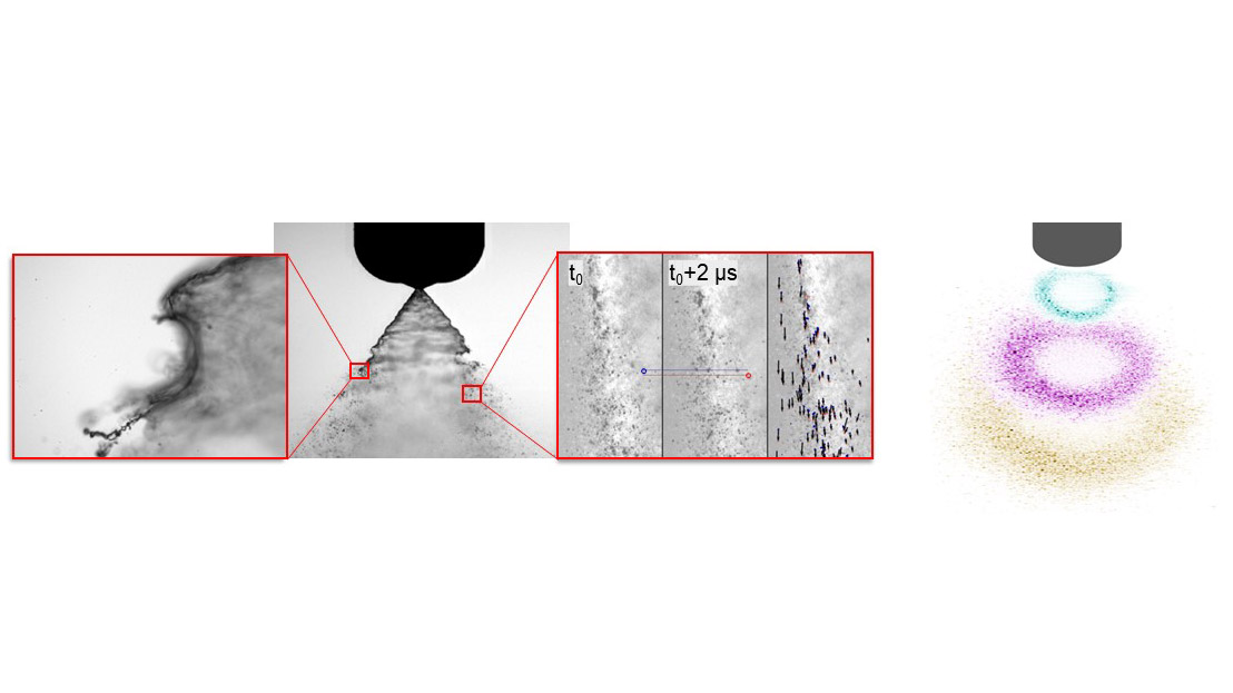 Detailed analysis of fuel atomisation