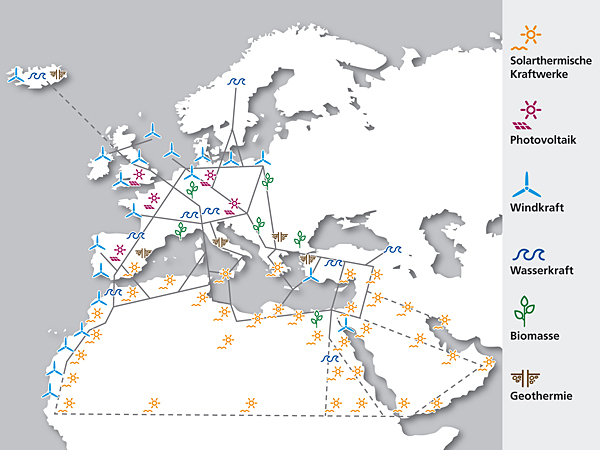 DESERTEC-Projekt: Solarenergie aus der Wüste, Windenergie von den Küsten - Die DESERTEC-Pläne basieren auf drei satellitendaten gestützte DLR-Studien. Bild: DLR.