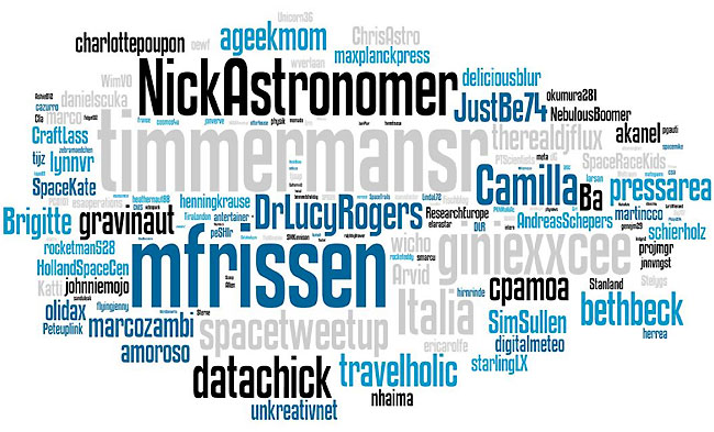 SpaceTweetup in numbers - cloud of influencers