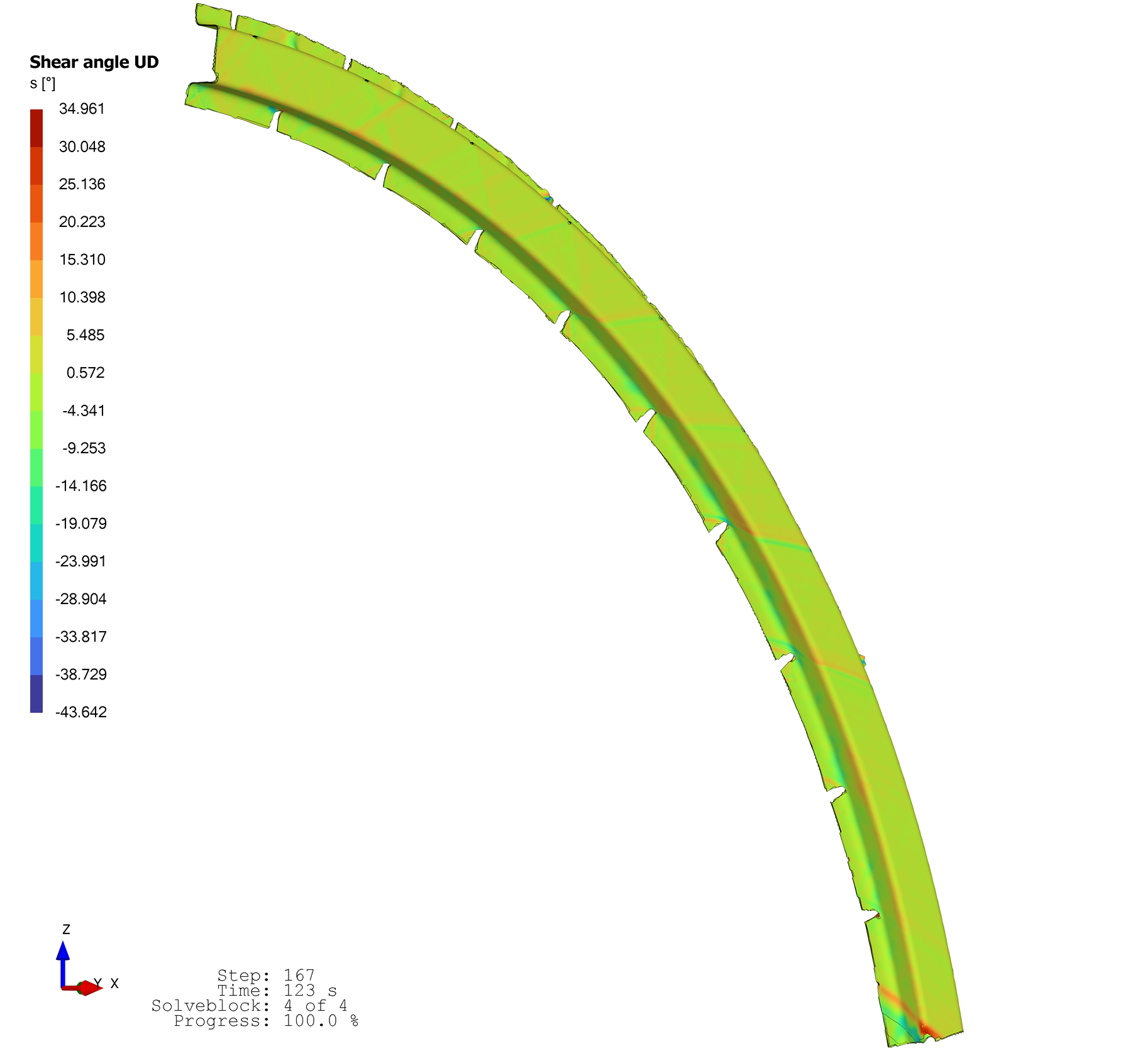 Prediction and optimization of the thermoforming process using simulation methods