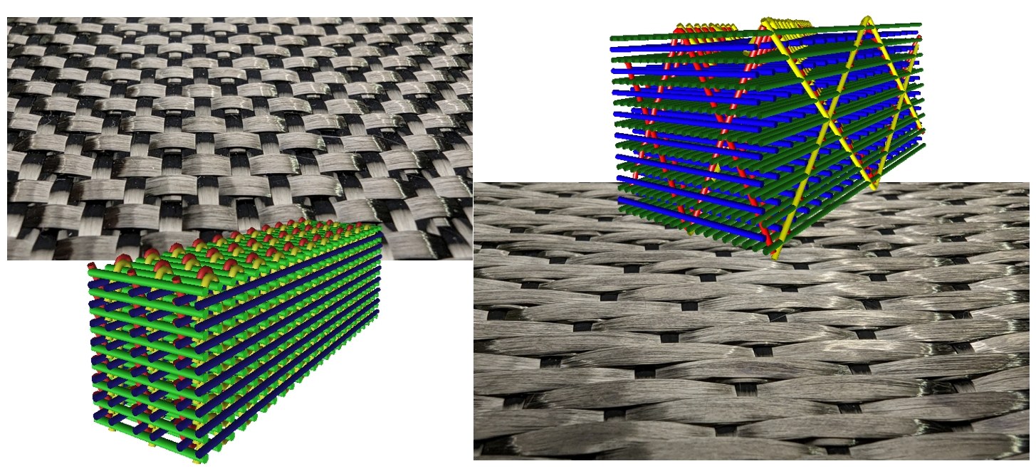 Different 3D fabric patterns are tested for their suitability.