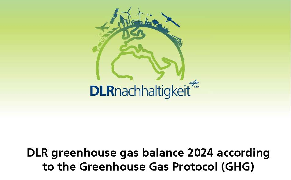 DLR greenhouse gas review 2024