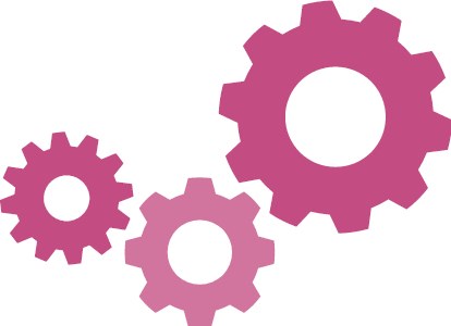 Supportive processes