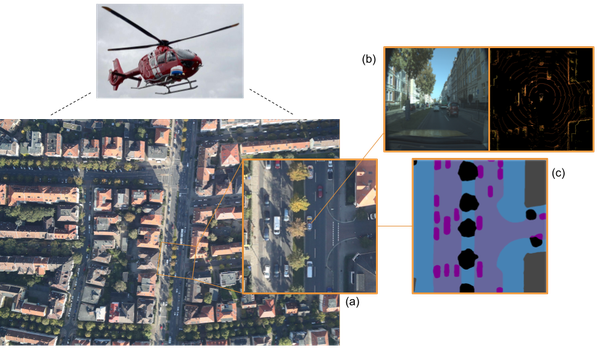 Public Datasets