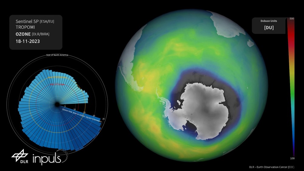 One of the largest ozone holes in years