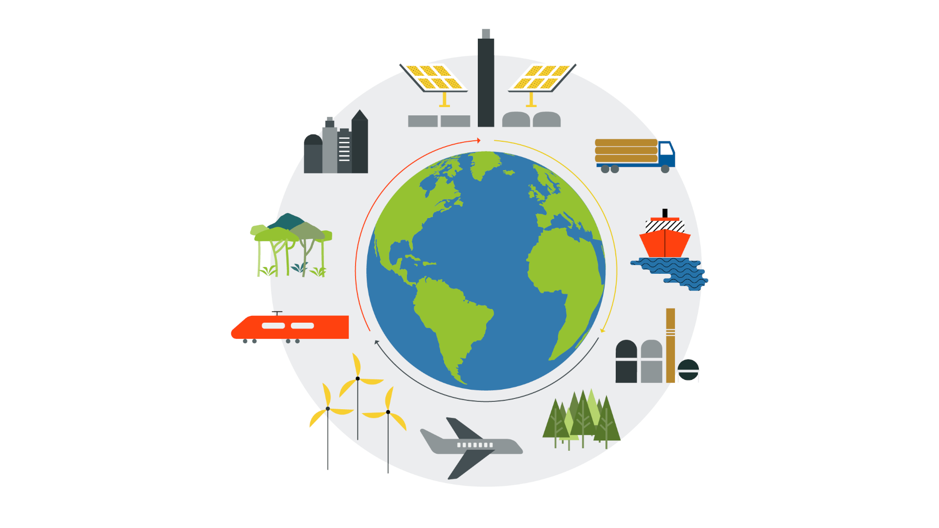 A schematic diagram with a globe and various applications for CO₂-neutral fuels of the future.