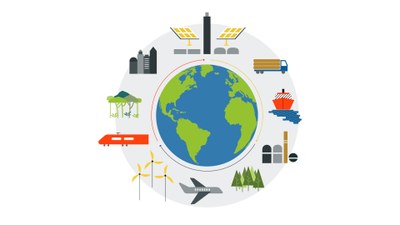 A schematic diagram with a globe and various applications for CO₂-neutral fuels of the future.
