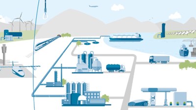 The front cover of DLR's short study: Future maritime fuels and their possible import concepts