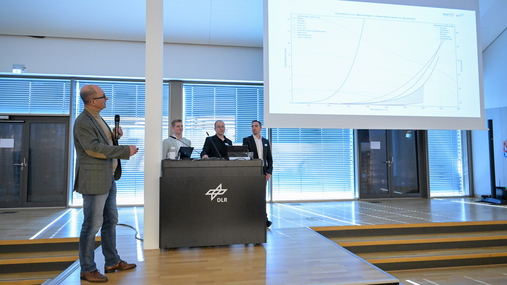 A group of participants presents a graph to the plenary on a screen.