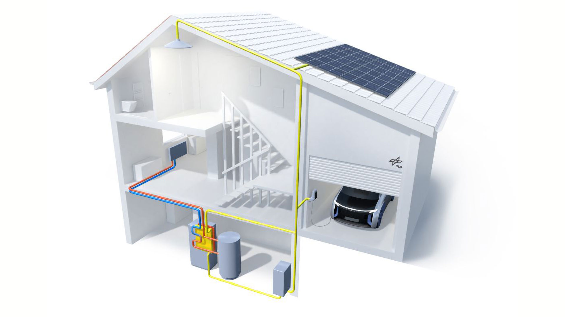 Schematic representation of a house networked with a vehicle