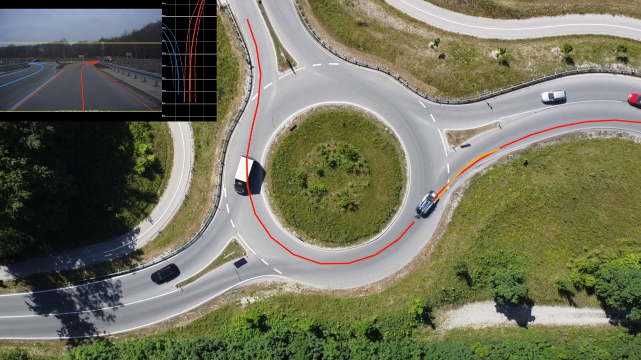 AFM - Pathnet Roundabout