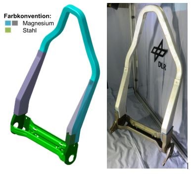 CAD representation and prototype