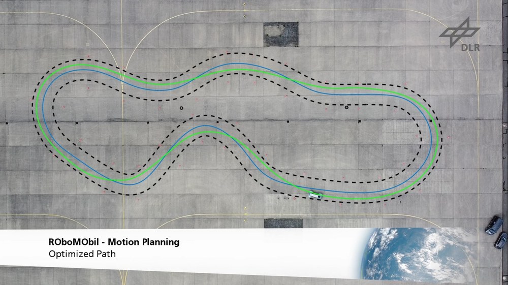 ROboMObil – Motion Planning