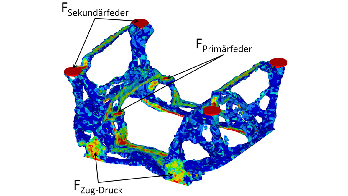 Topology optimisation of frames for single-wheel undercarriages