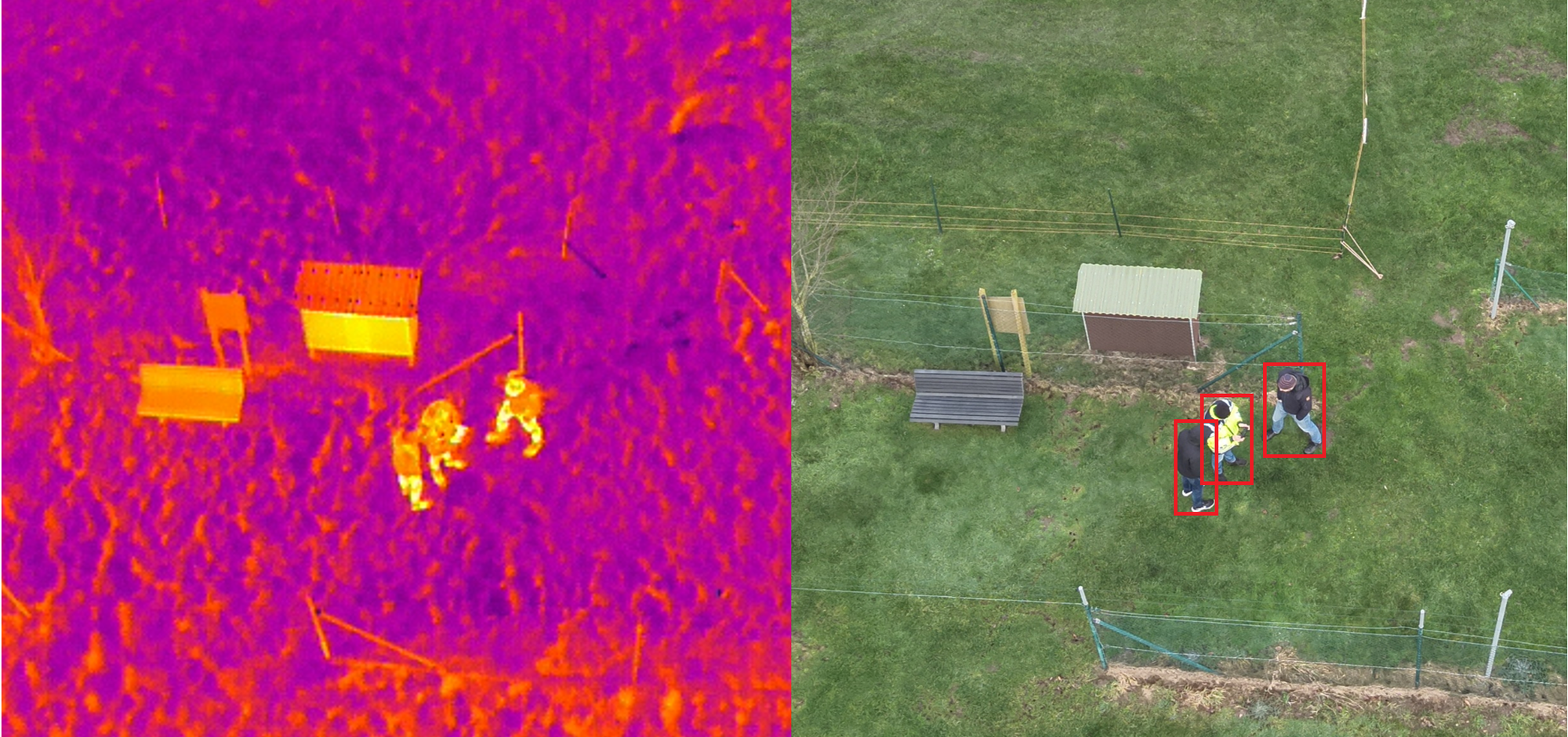 Detection of objects of interest