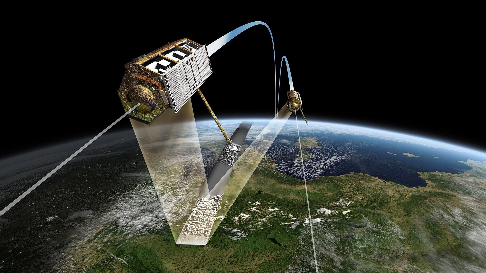 TerraSAR-X and TanDEM-X in formation flight