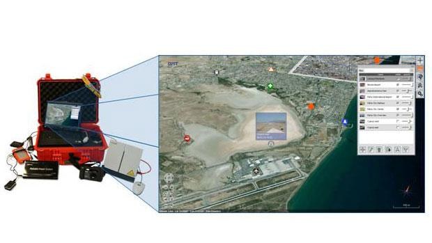 All components of the disaster management tool (DMT)