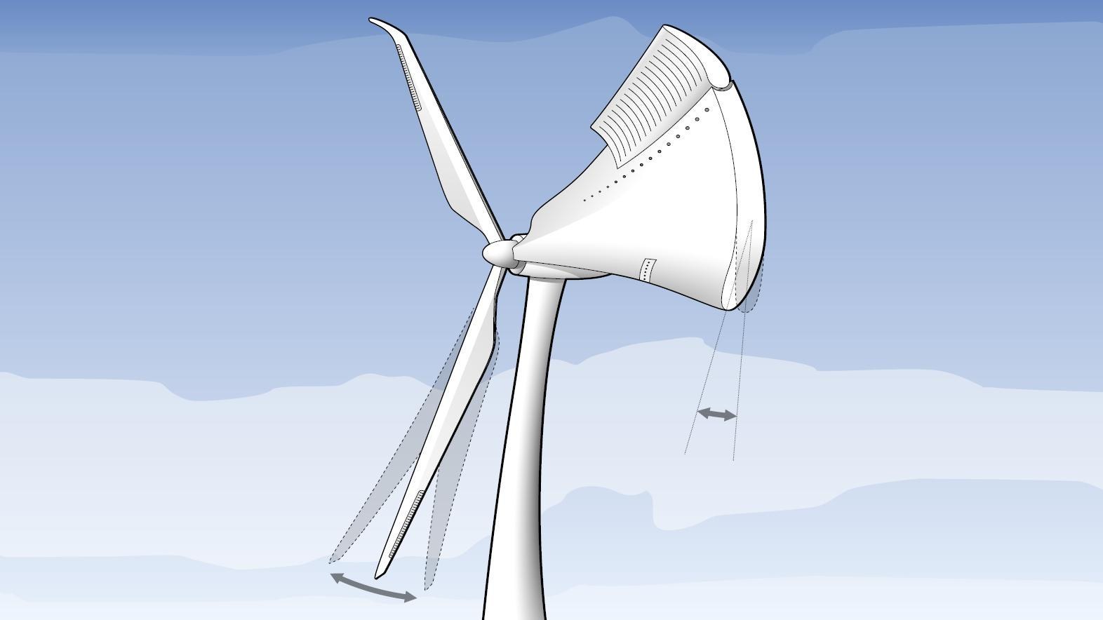 SmartBlades – rapid adaptation to wind conditions