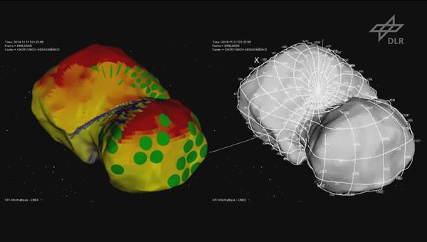 Animation: Mögliche Landestellen auf Churyumov-Gerasimenko