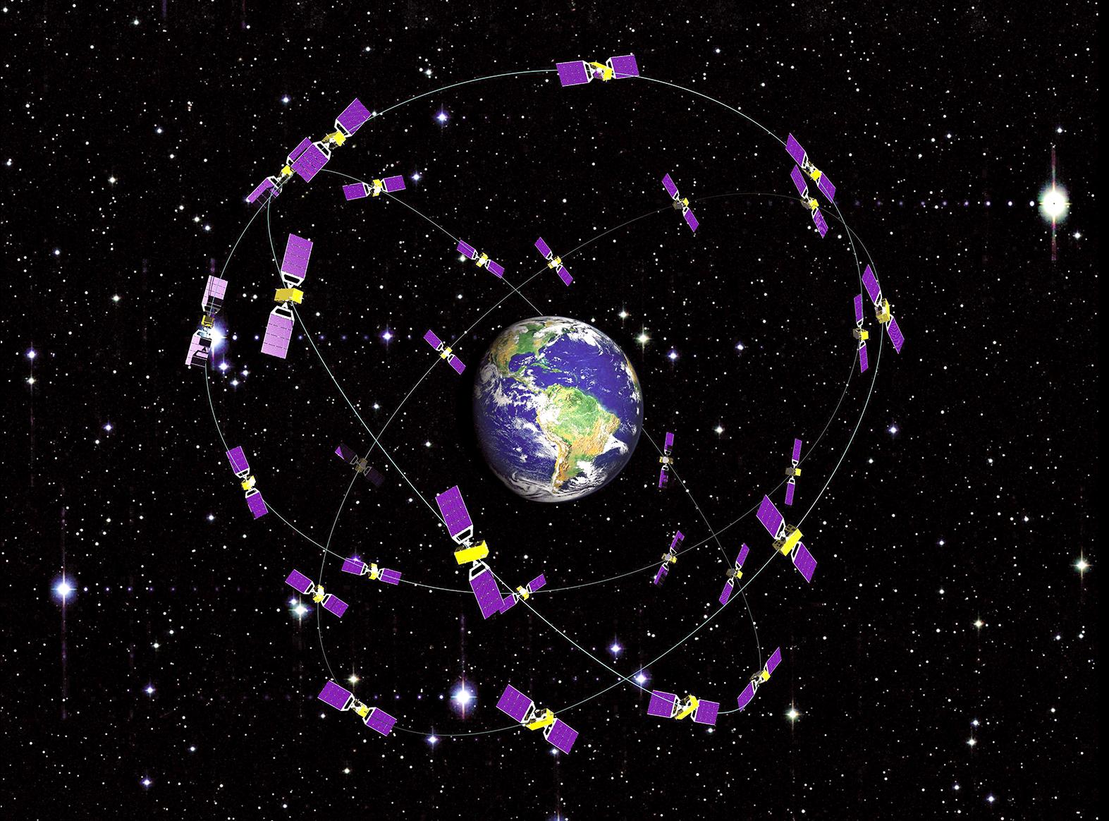 Galileo constellation