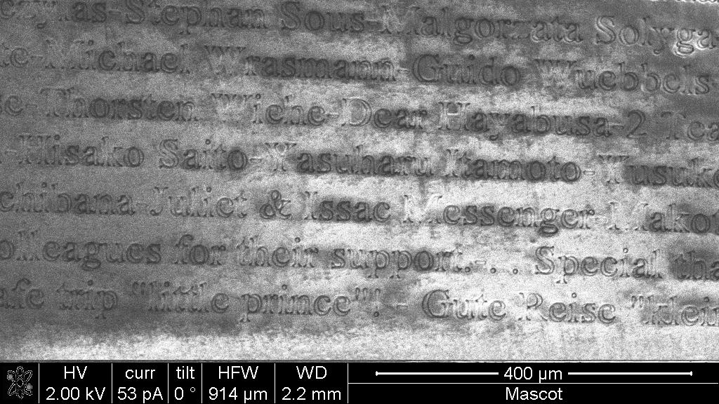 Names and best wishes for MASCOT