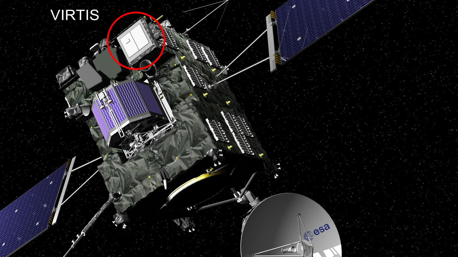 VIRTIS – Visible and Infrared Thermal Imaging Spectromete