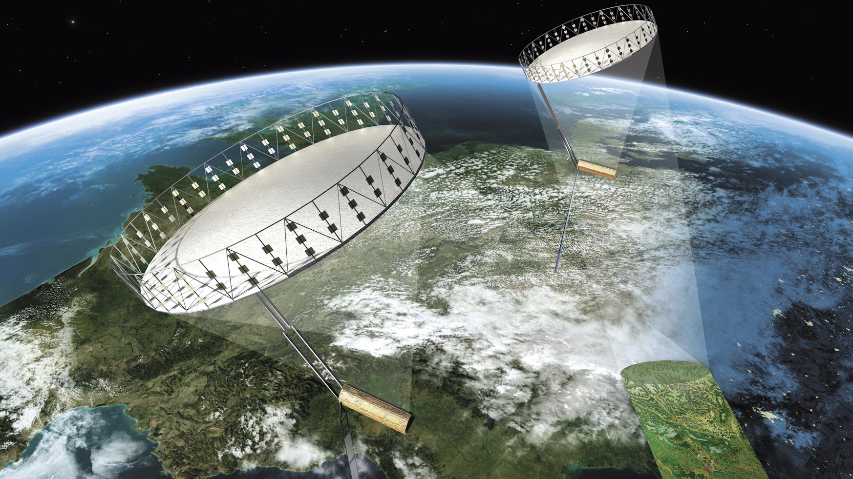 Tandem-L radar technology