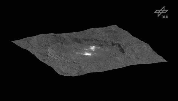 Occator Crater on Ceres