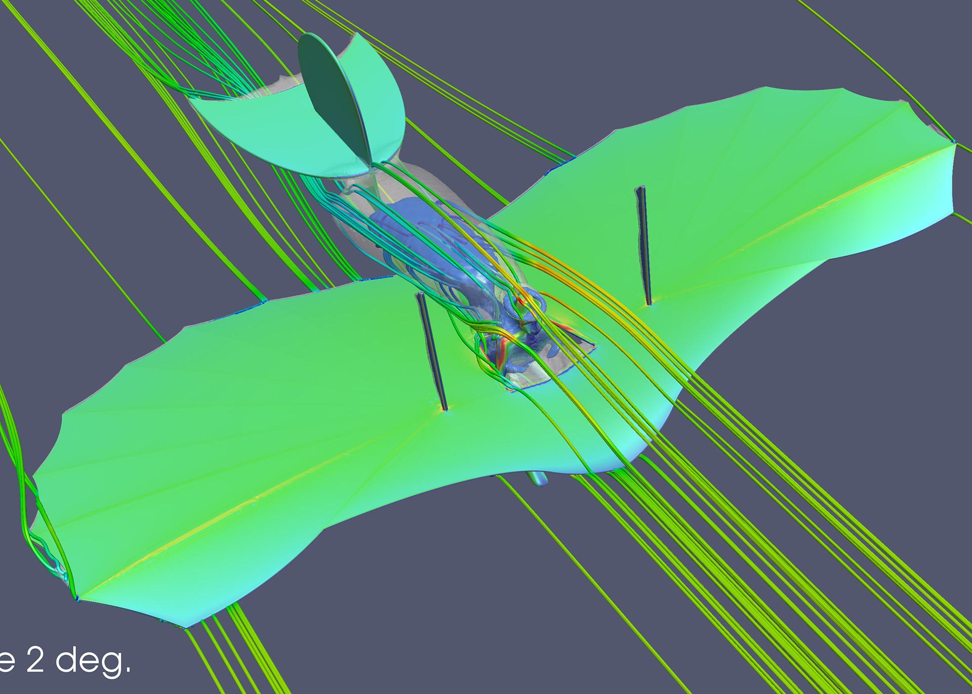 Flow measurement in the wind tunnel