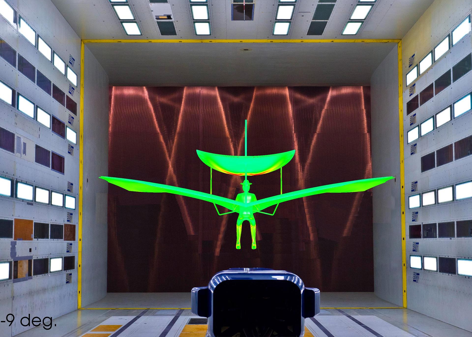 Simulation of Lilienthal's flight in the wind tunnel