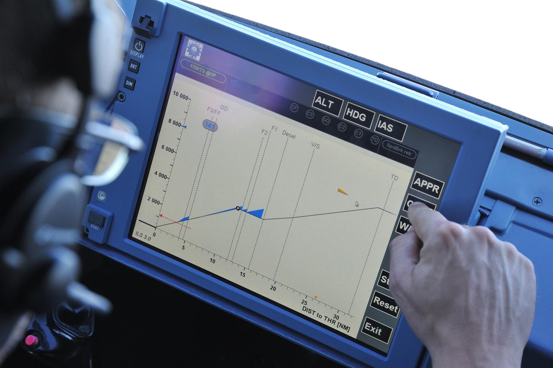 Display of the pilot assistance system