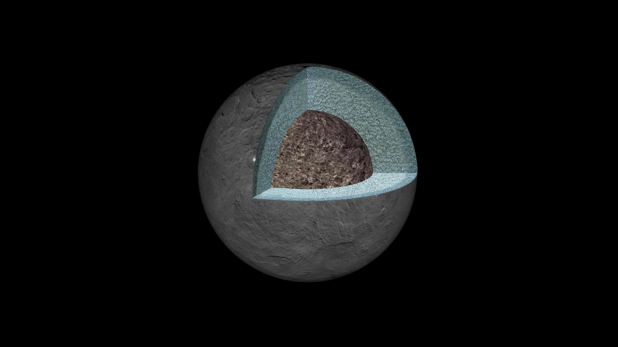 Ceres – an icy dwarf