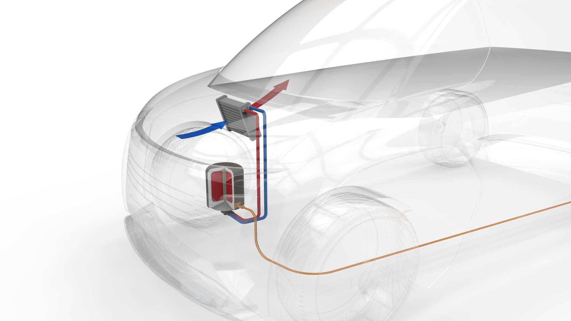 High-performance thermal storage for electric vehicles