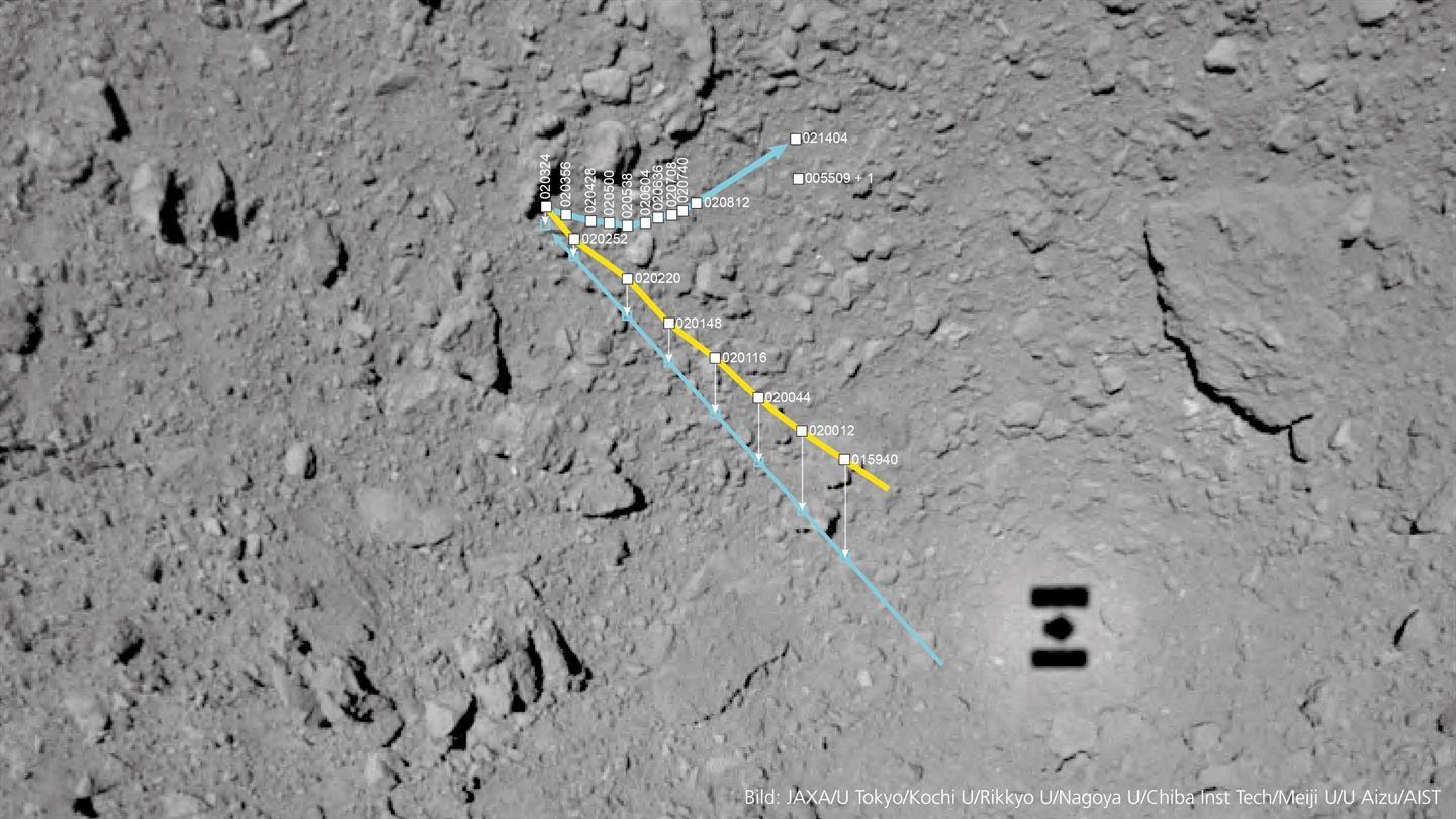 MASCOT's approach to Ryugu and its path across the surface