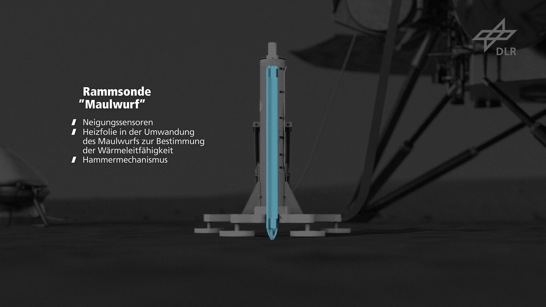 The HP3 Mole penetrometer