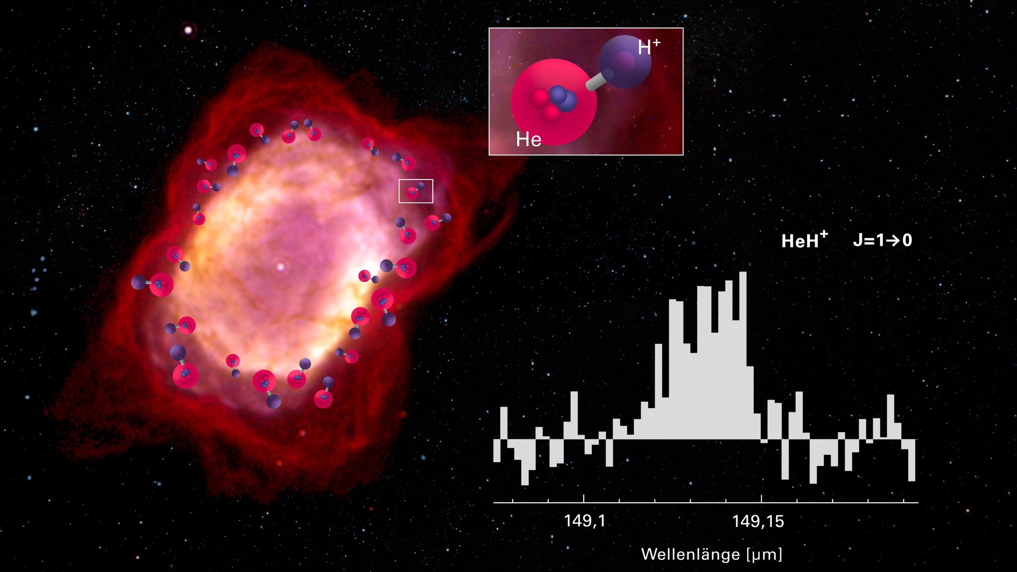 Spectrum of the helium hydride ion