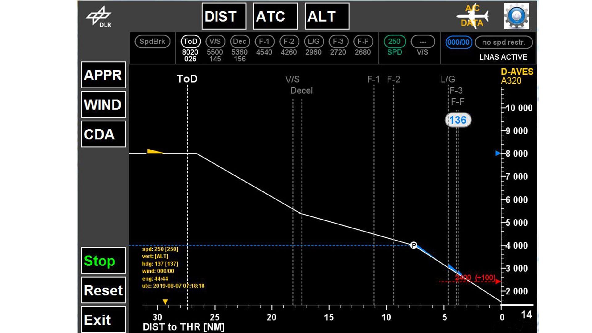 Display of the pilot assistance system LNAS