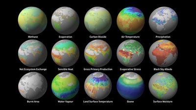 Facets of the Earth System