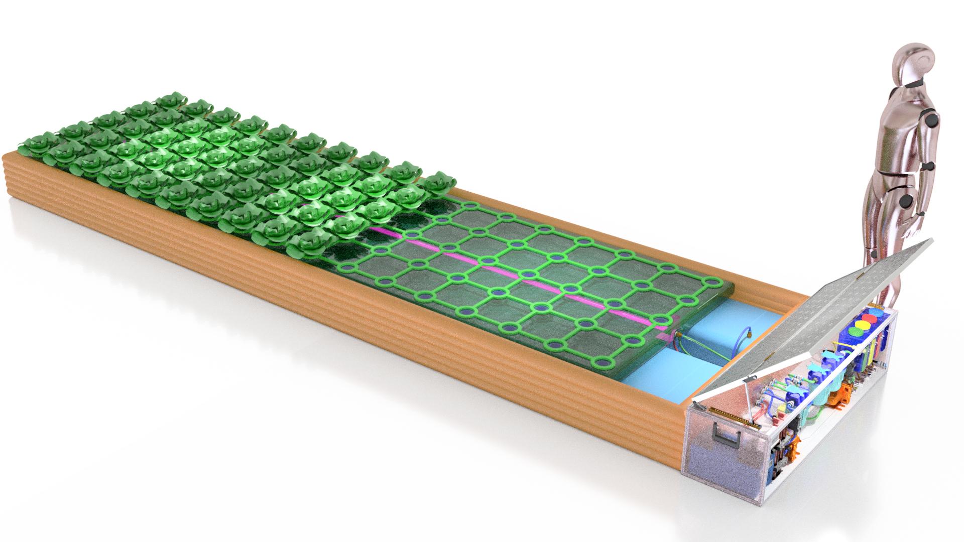 Mobile plant cultivation unit (MEPA)