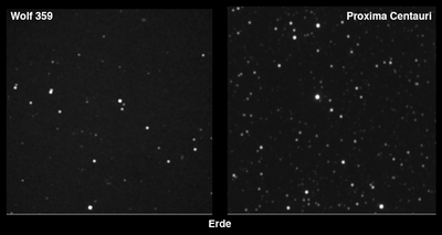 Parallax measurements for Wolf 359 and Proxima Centauri