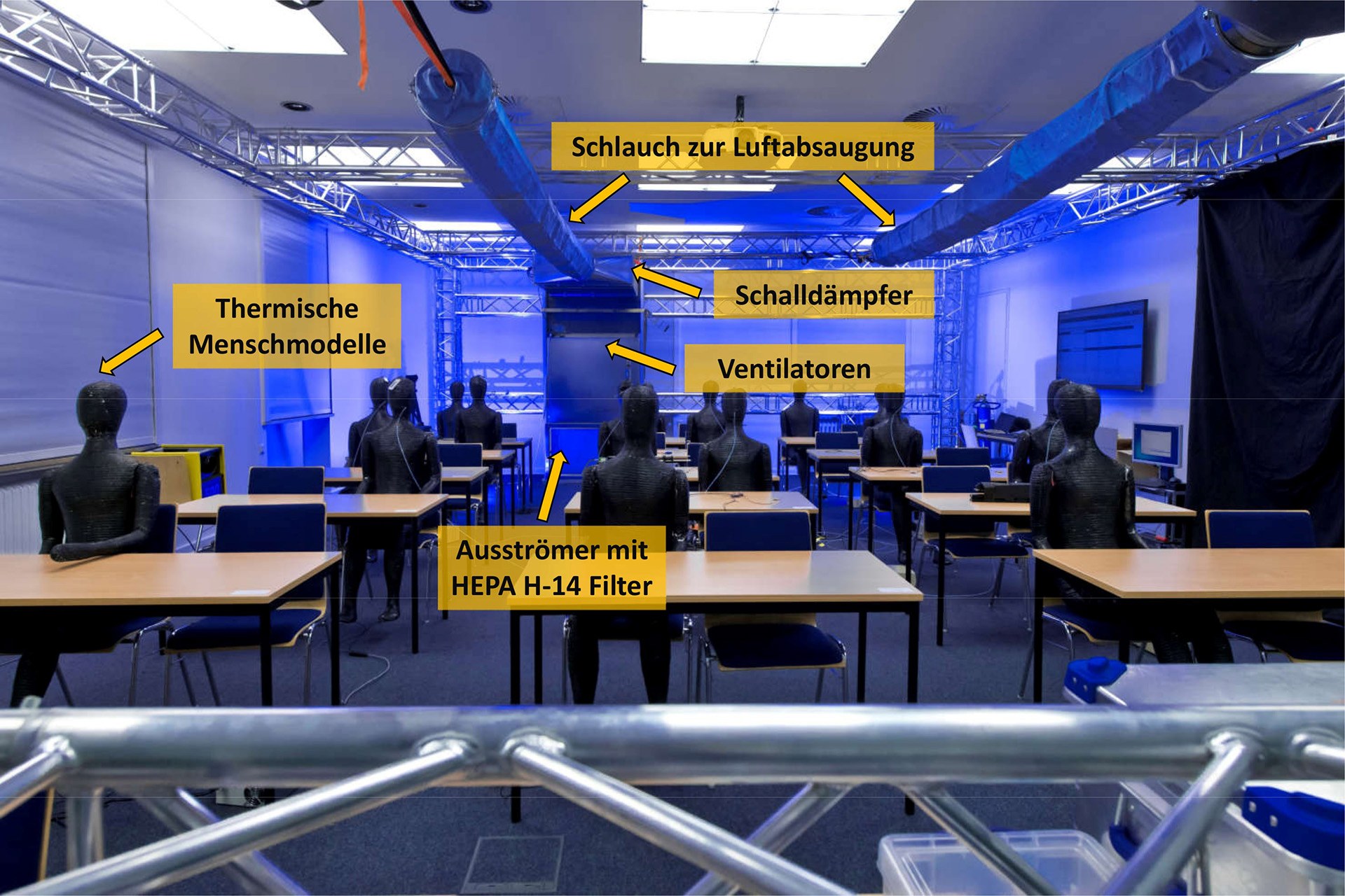 Filter system test layout