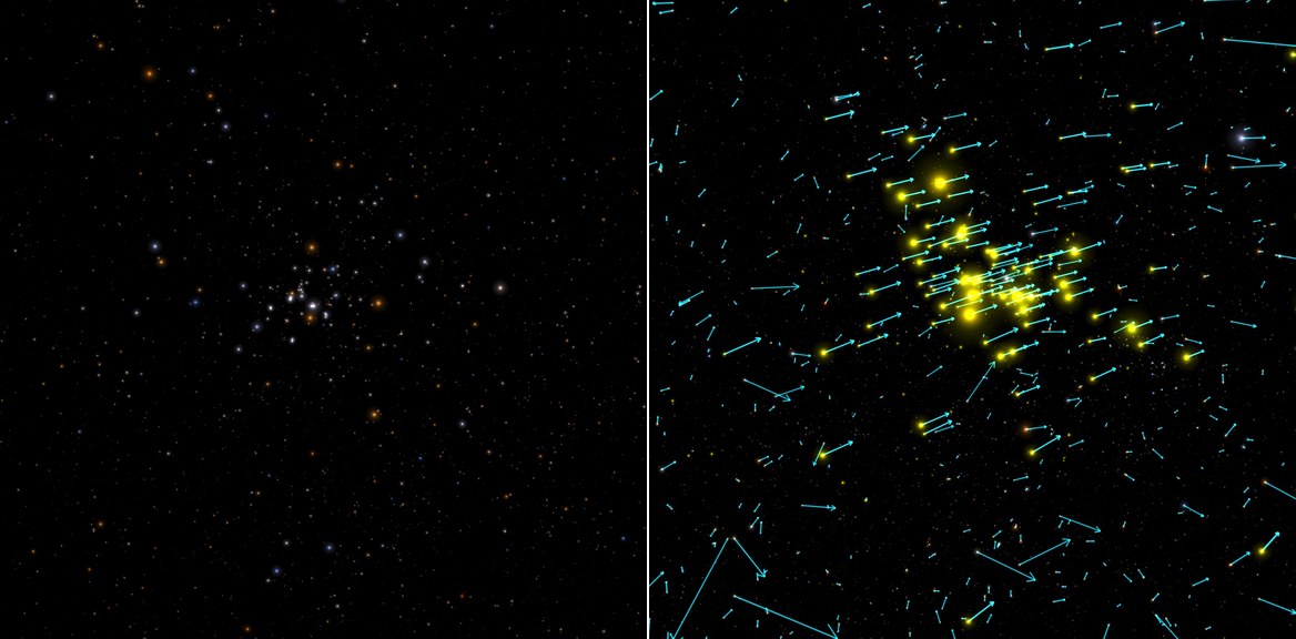 Hyades star cluster
