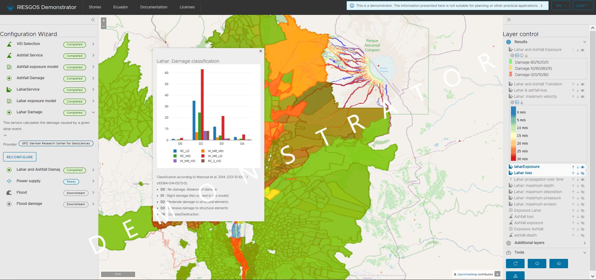 Screenshot of the RIESGOS demonstrator