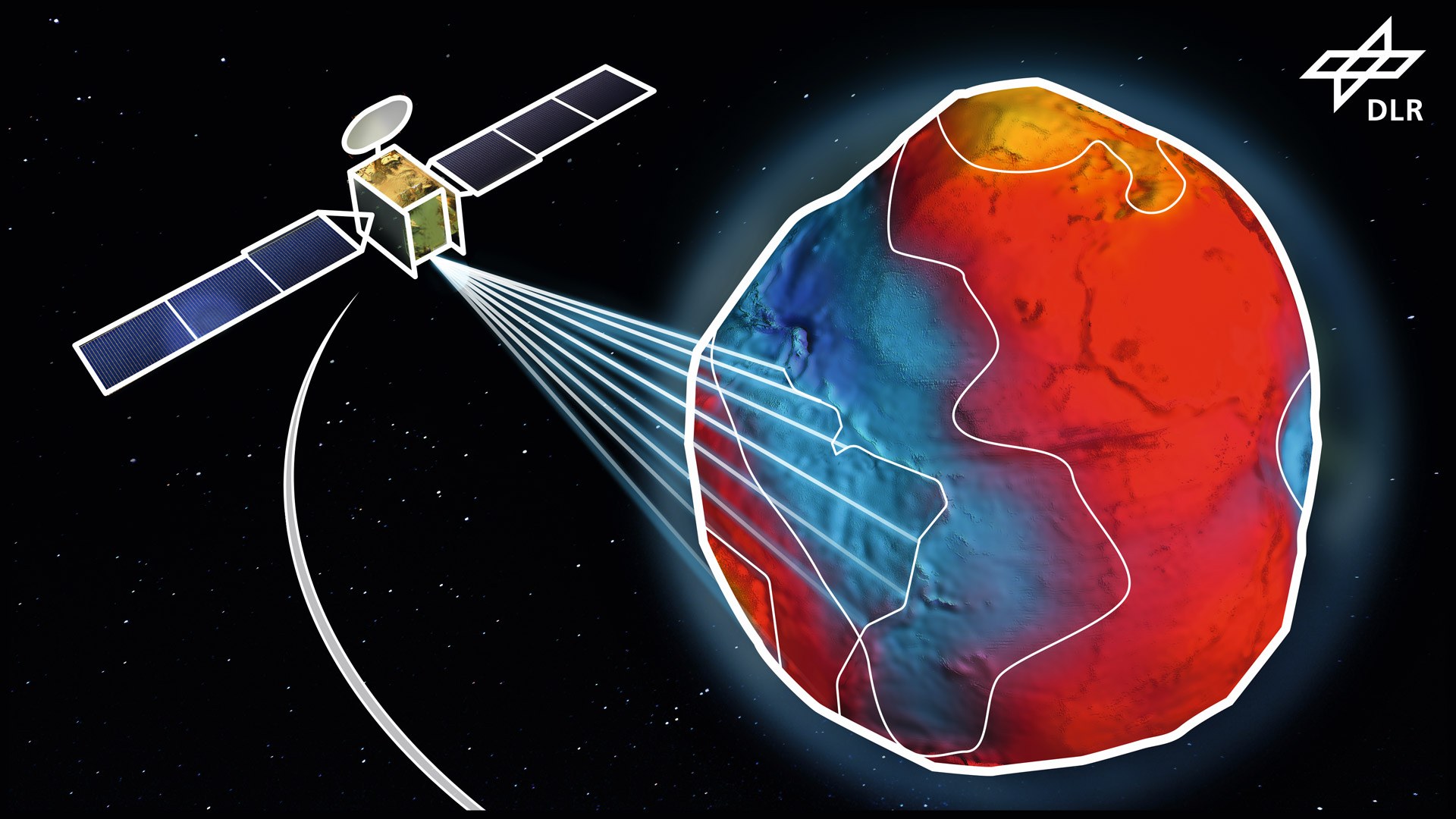 Illustration of the Earth System
