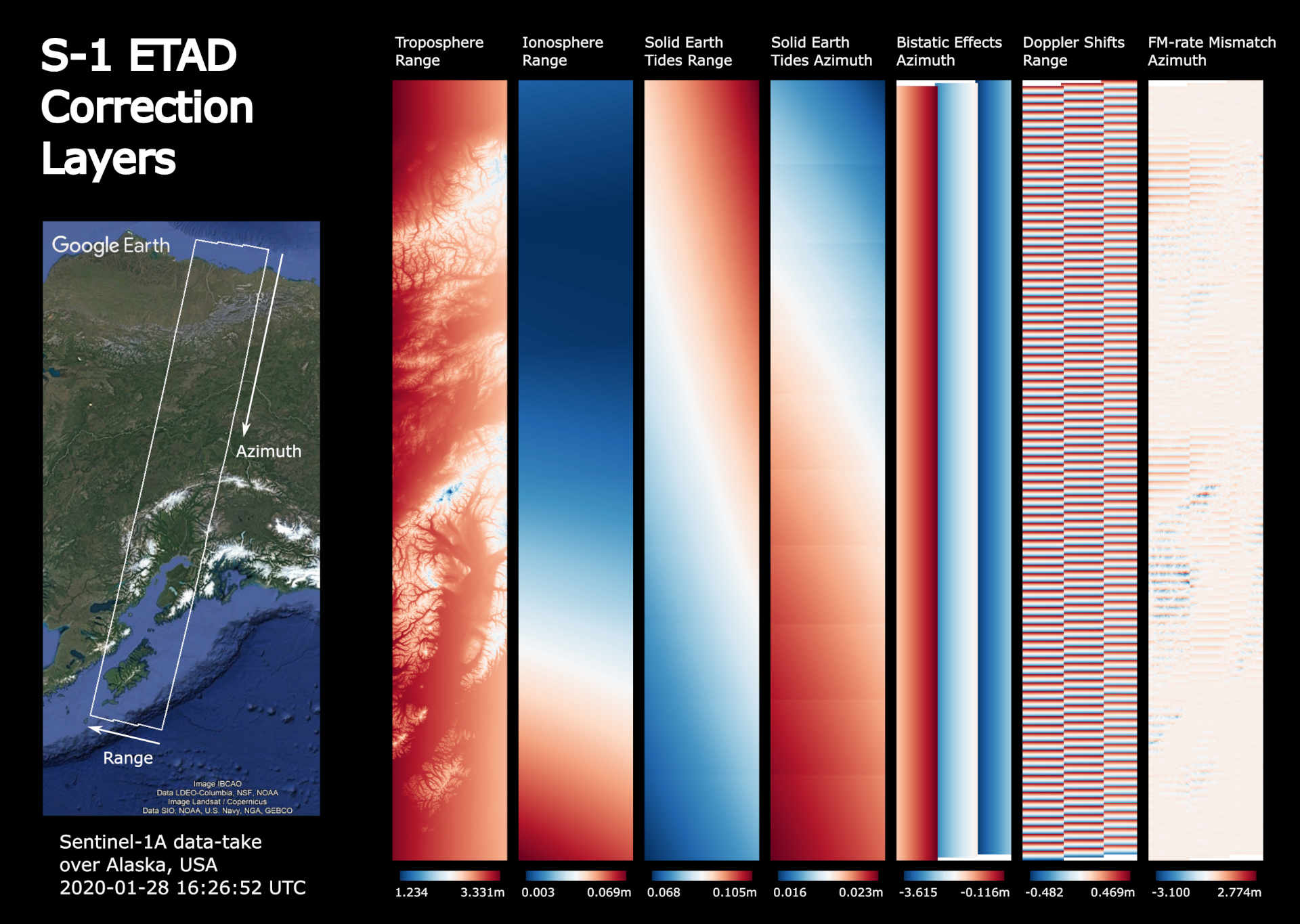 Digital corrections for a radar image acquired over Alaska