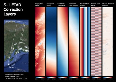 Digital corrections for a radar image acquired over Alaska
