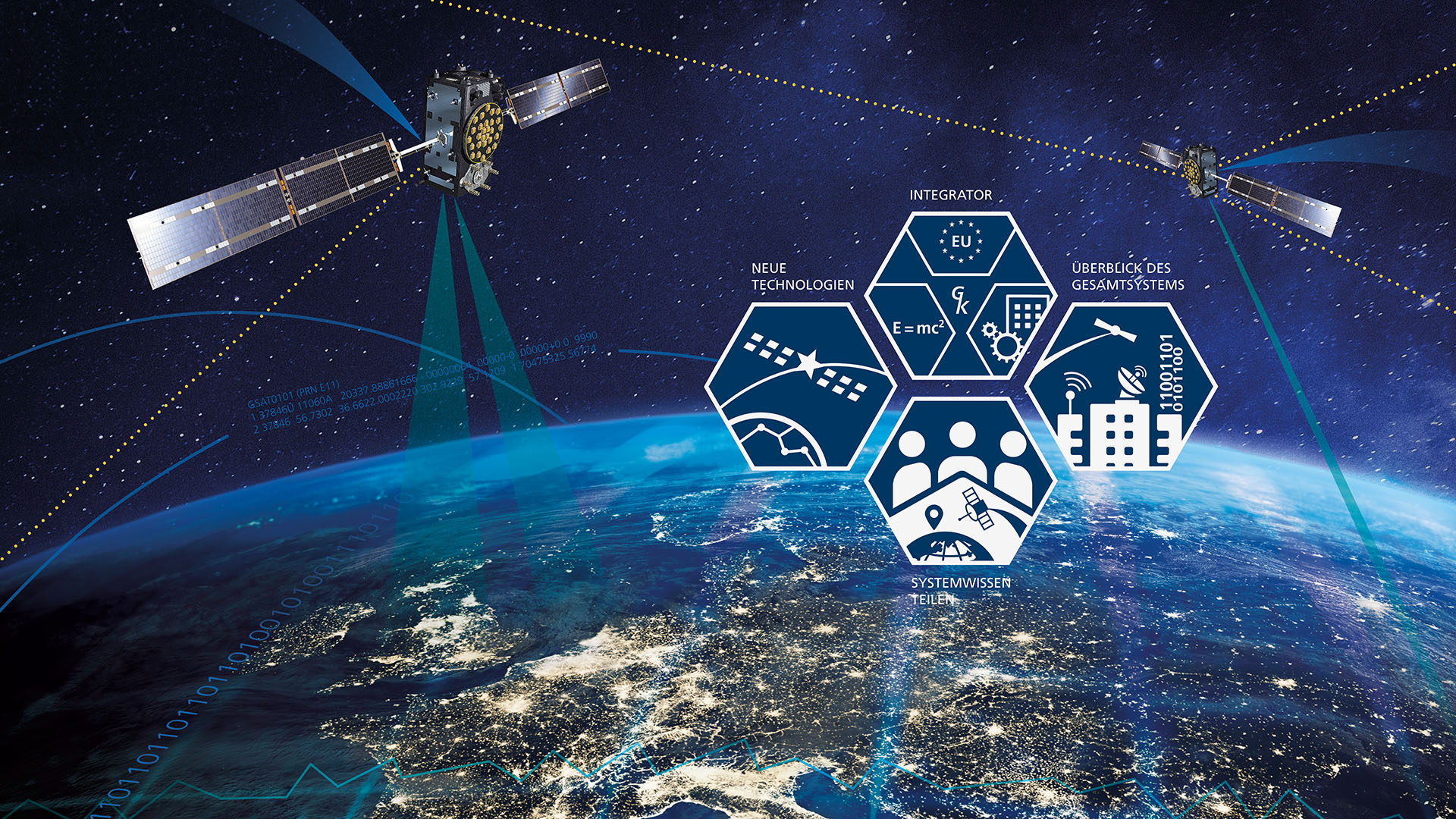 Developing technologies and concepts