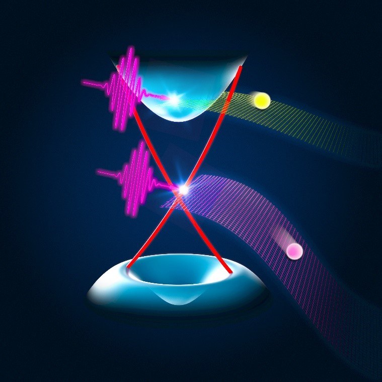 Terahertz pulses hit a topological insulator