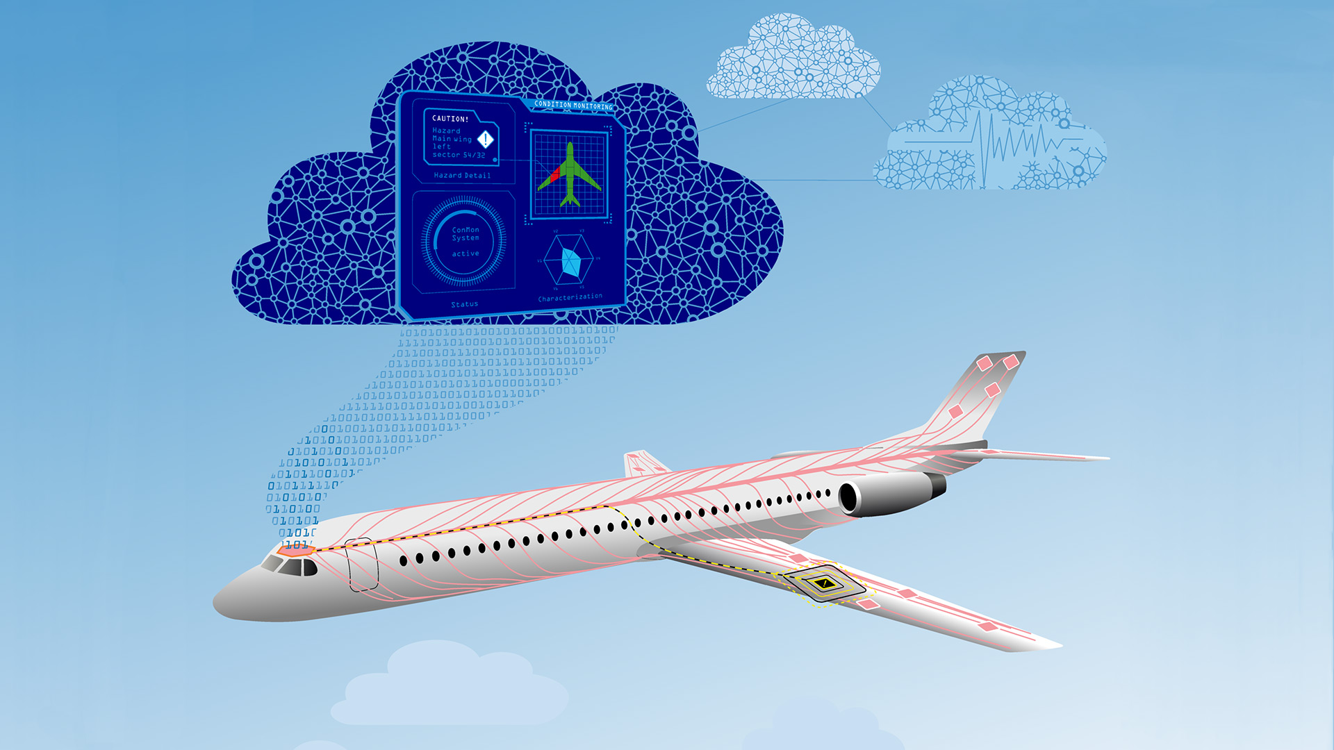 Vision of a condition monitoring system
