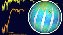 Radiance and irradiance from UV to near infrared together with the NO2 measurements for one day recorded by GOME-2 on MetOp